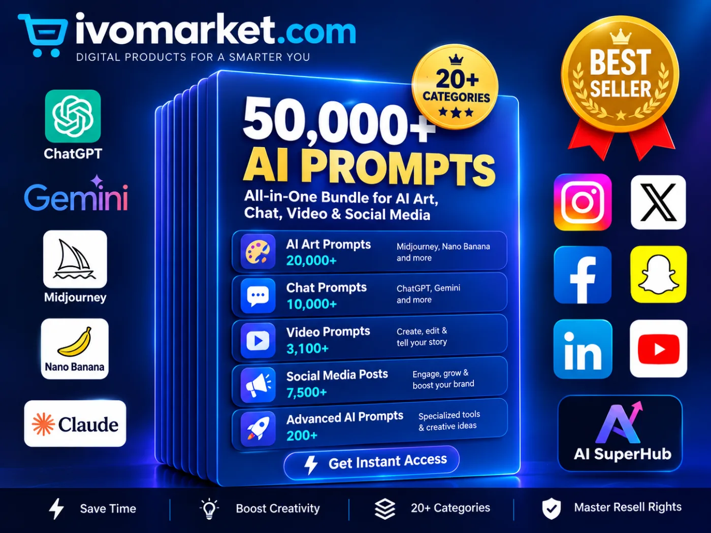 50,000+ AI Prompts Bundle – 20+ Categories