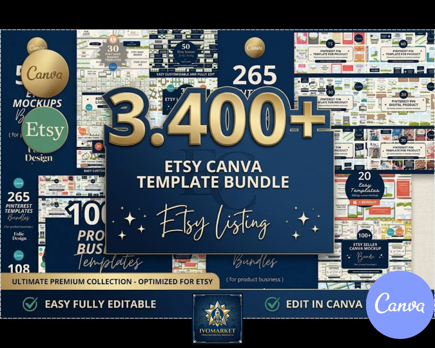 Etsy Canva Template Bundle: 3400+ Shop Mockups & Banners