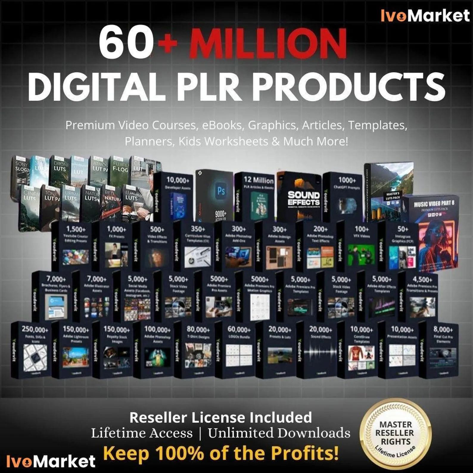 million digital products
