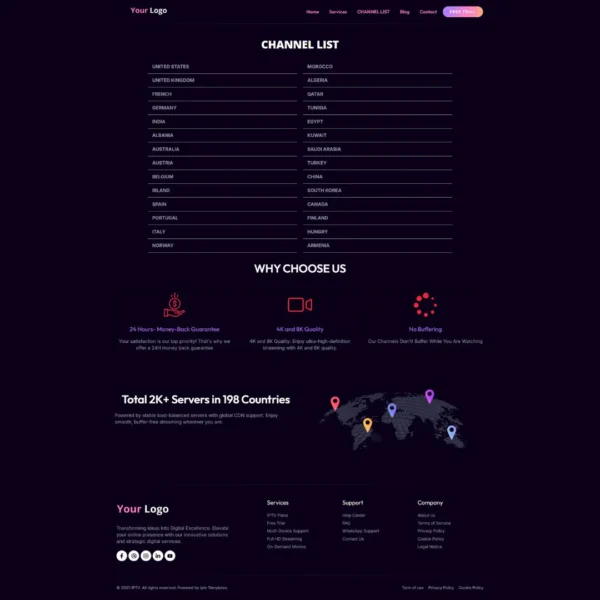 IPTV WordPress Website Template – Built for Elementor & Hello Theme - Image 3