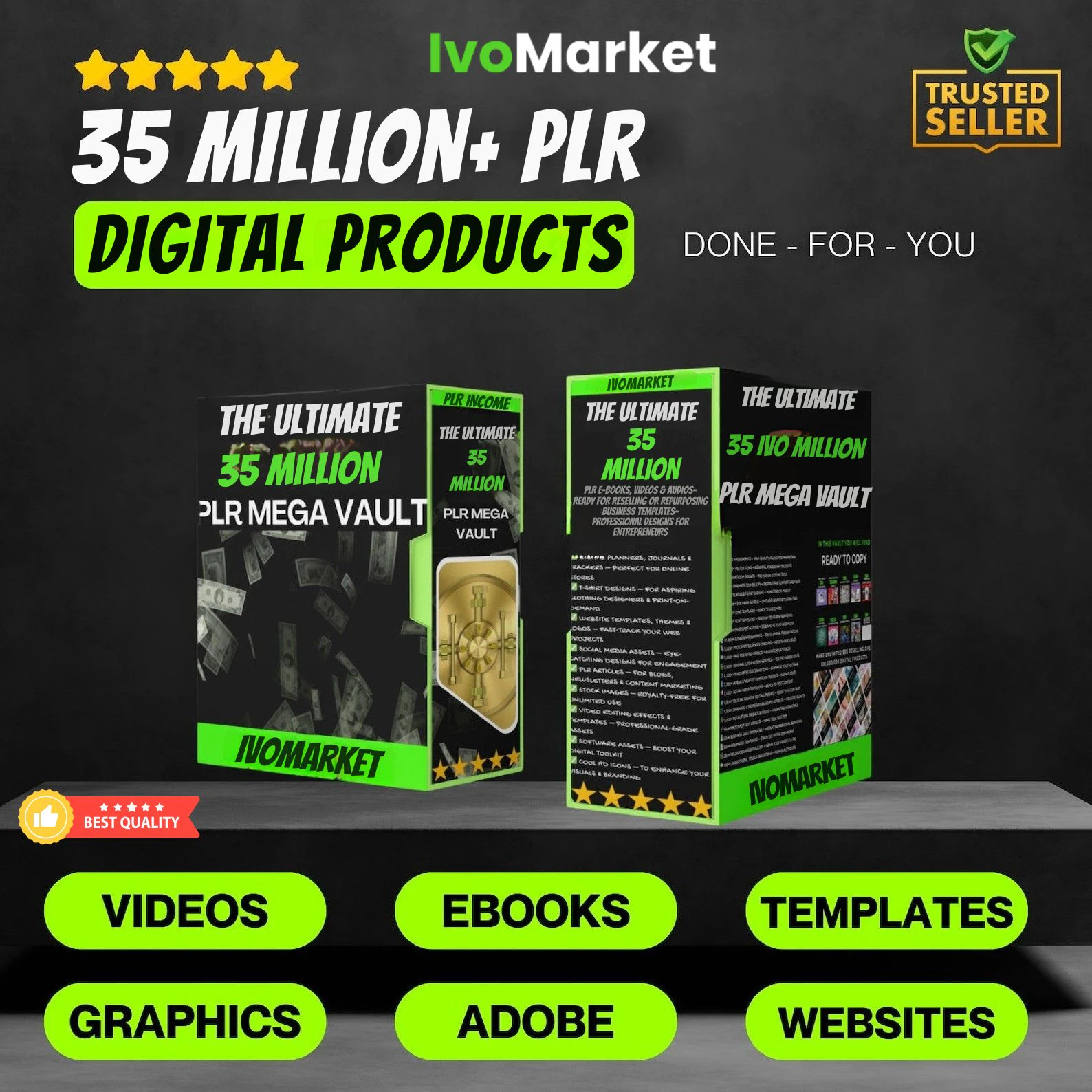 IvoMarket PLR Bundle